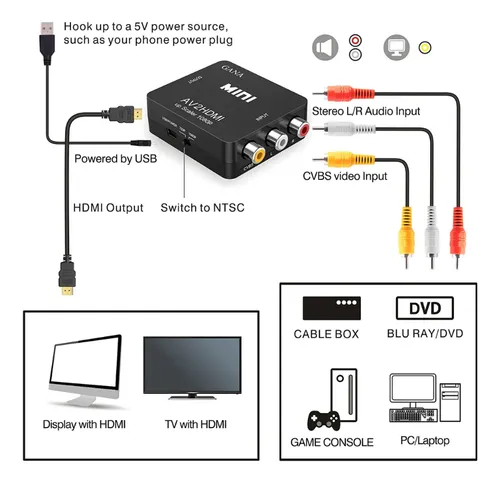 Adaptador Av A Hdmi Para Ps2, Wii, Ps1