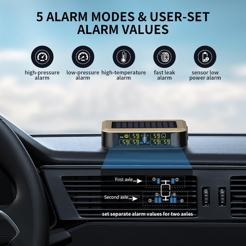 Sistema De Monitoreo De Presión De Neumáticos Rv Tpms Solar