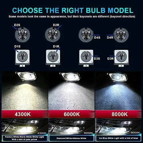 Bombilla Faro Xenón Hid 35w 6000k D1s D1r D2s D2r D3s D3r D4