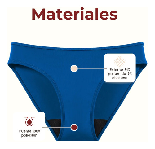 Traje De Baño Menstrual Luna Segura Bikini Sinope
