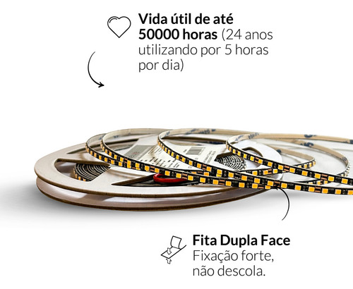 Fita Led Risque Ultra Fina 3mm 8w 4000k 5m 12v Pr Deluxe Luz Branco-neutro Tensão de operação 8W/M