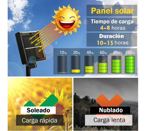 Imagen 6 de 10 de Guirnalda 50 Luces Exterior Panel Solar Control Remoto Usb