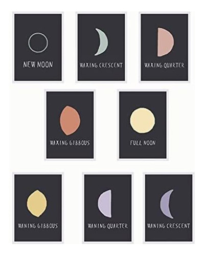 Fases De La Luna Mini Colección De Tarjetas De Pared Im