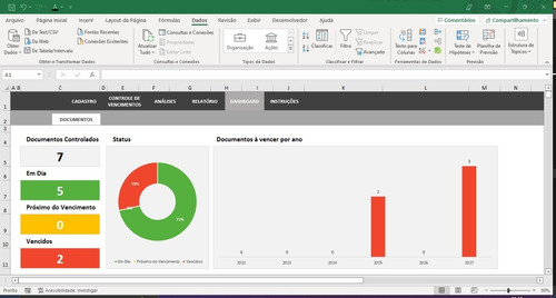 Controle E Gestão De Vencimento De Documentos Em Excel