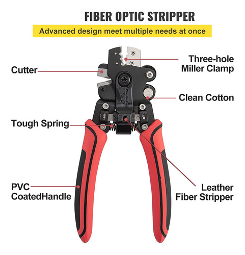 Pelachaqueta Fibra Optica Signalfire 4en1. Stripper + Regalo