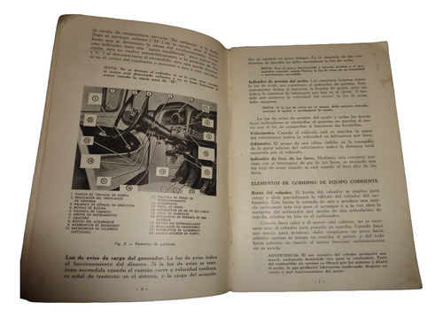 Chevrolet Pick Up 1960/61 Guia Manual De Instrucciones (Usado)