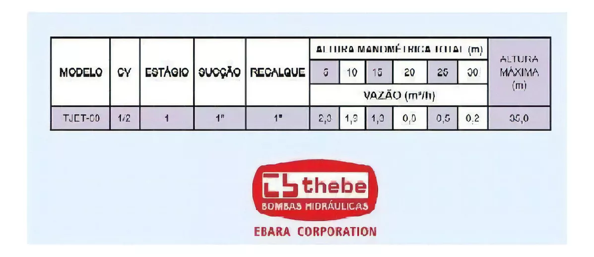 Segunda imagem para pesquisa de bomba auto aspirante