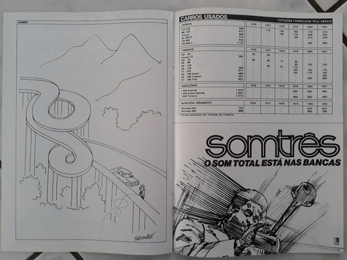 Encartes Suplemento Revista Guia Preços Veículos Carro 1982