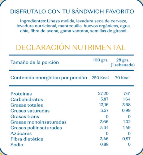 Pan Keto Low Carb Integral Mantequilla