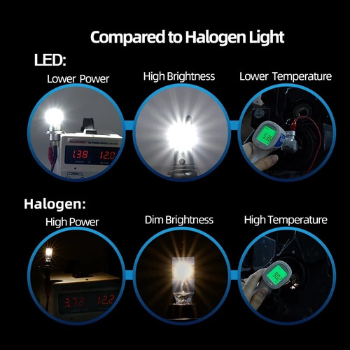 Focos Led Csp H7 Mini 1:1 6500k Para Tucson Bajas O Altas