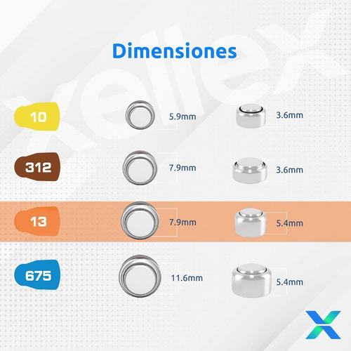 Imagen 2 de 8 de 30 X Pilas Audifono Renata 13 Pr48 Alemania San Martin