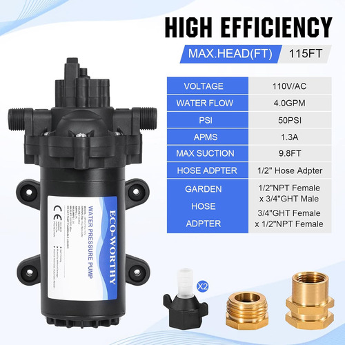 Bomba De Presión De Agua Industrial 33 110v Ac 4.0gpm ...