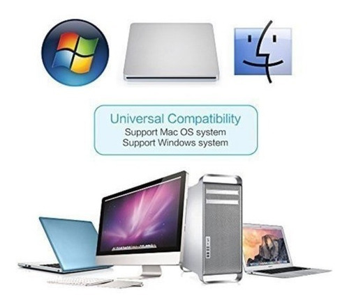 Imagen 2 de 5 de Externo Usb 2.0 Cd-rw Escritor Quemador Dvd-r Lector Reprodu