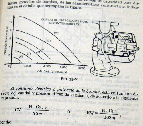 Quadri Manual De Cálculo De Aire Acondicionado Y Calefacción
