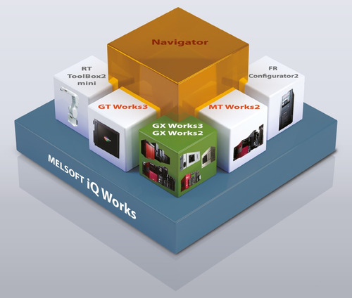 Melsoft Iq Works 2 - Pacote Software - Mitsubishi Eletric