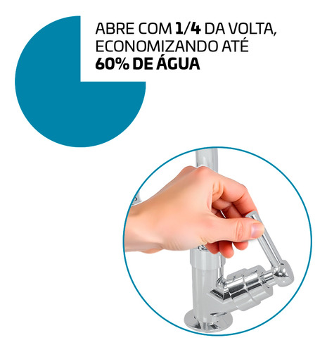 KIT Cuba Pia De Apoio Quadrada 32x30cm Topázio Para Banheiro Com Torneira E Válvula Cromada Beltempo