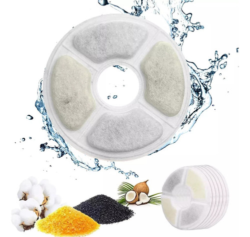 Paquete De 12 Filtros Para Dispensador Cat Fountain