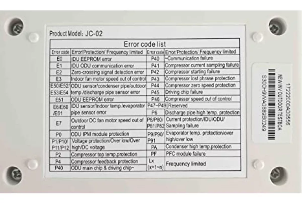 Primeira imagem para pesquisa de controle remoto midea inverter