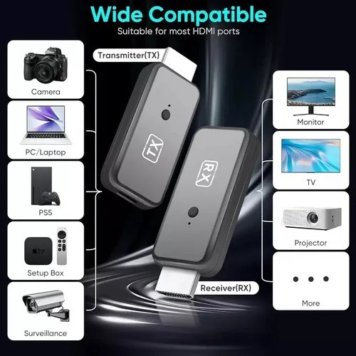 Transmissor Hdmi Sem Fio Tx E Rx Até 30mts