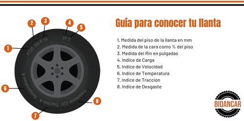 Llanta 195 R14 106/104r Firestone Transforce Cv