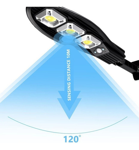 El Proyector Del Sensor Solar Ligero De 500w Llevó La Par