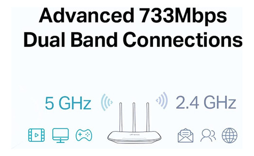 Tp-link Archer C20 Router Wifi5 Ac750 Doble Banda