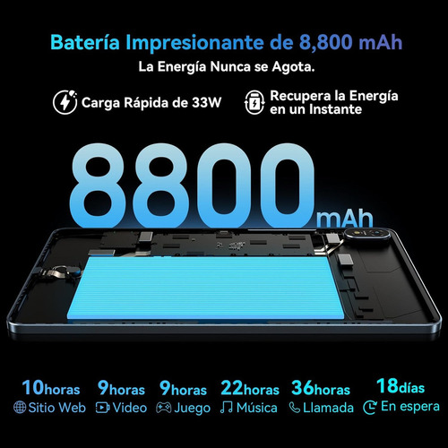 A Tableta Con Funda Blackview Tab18, 256 Gb + 24 Gb De Ram,