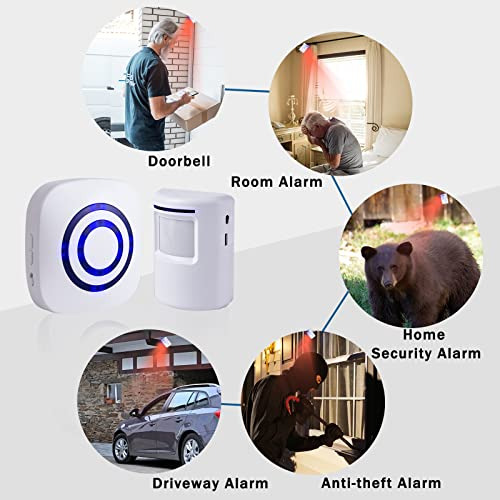 Alarma Con Sensor De Movimiento, Alarma De Entrada Inalámbri