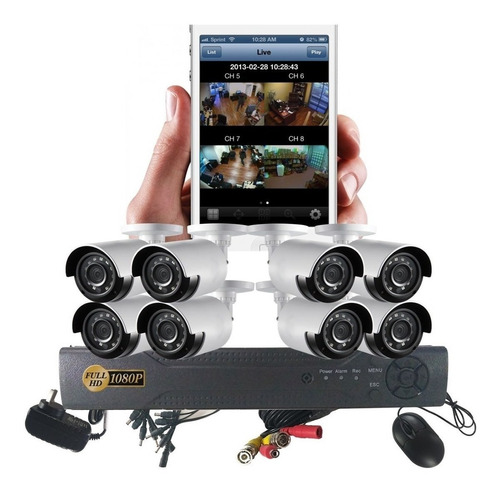 Kit 8 Camaras Dvr Cctv Monitoreo 24hs Seguridad Exterior