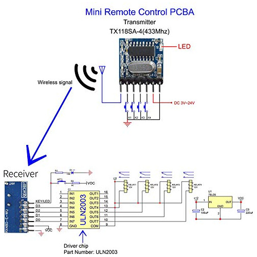 Módulo Rf Inalámbrico Qiachip 433 Mhz, Receptor Y Transmisor