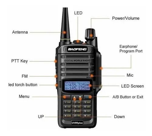 Radio De Comunicación Baofeng Uv-r9 Plus Dual Band Uhf-vhf