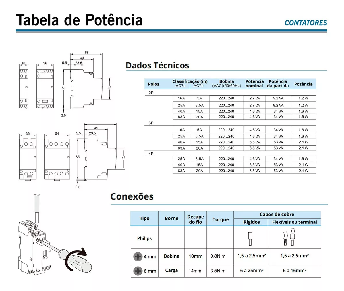 Segunda imagem para pesquisa de contator modular 25a