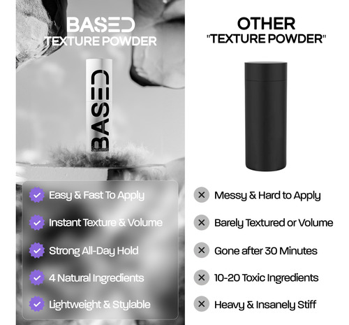 Based Bodyworks Polvo Texturizante Para El Cabello, Peinado
