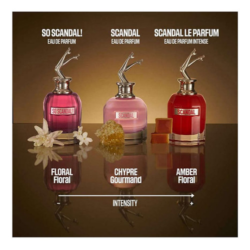 Perfume Jean Paul Gaultier Scandal Le Parfum Eau De Parfum 5