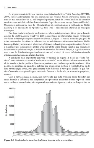 Aprendizagem Visível para Professores: Como Maximizar o Impacto da Aprendizagem, de Hattie, John. Editorial PENSO, capa mole em português, 2017