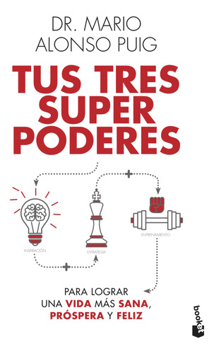 Tus Tres Superpoderes Para Lograr Una Vida Mas Sana  Pro...