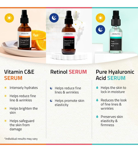 Kit De Suero De Retinol, Vitamina C Y Ácido Hialurónico