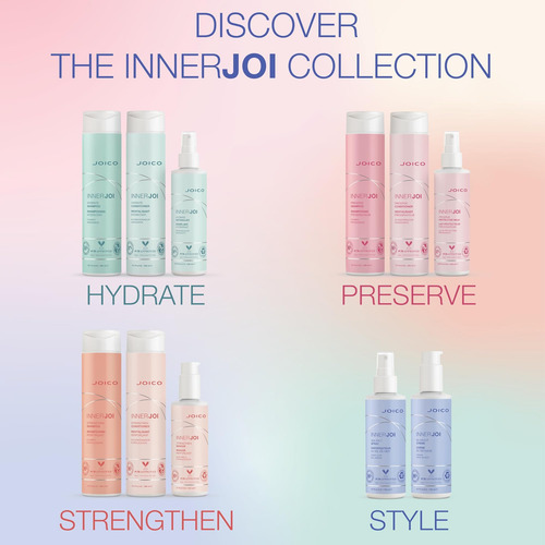 Shampoo Joico Innerjoi Preserve | Para Proteção Da Cor