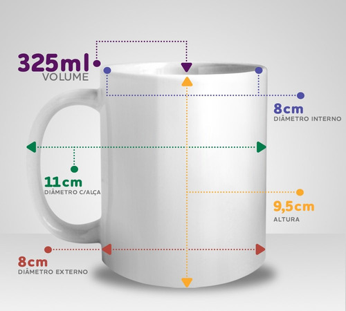 Caneca De Porcelana Personalizada Profissão Programadora