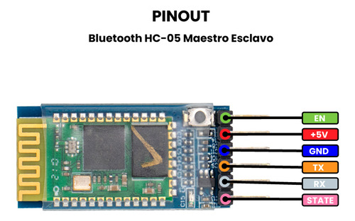Placa de microcontrolador UNIT Electronics HC-05
