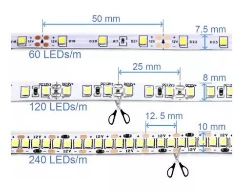 ROLLO DE TIRA LED 25 M BLANCO