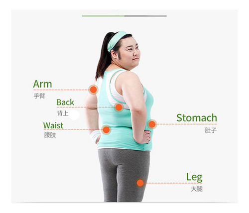 Masaje Abdominal Con Aceite De Jengibre Adelgazante For Omb