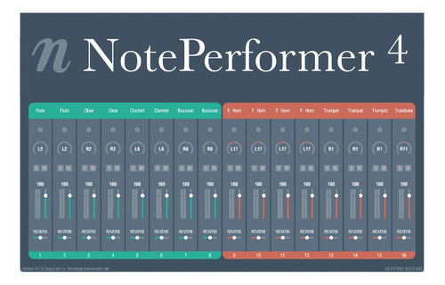 Note Performer 4 Original (finale, Dorico, Sibelius)