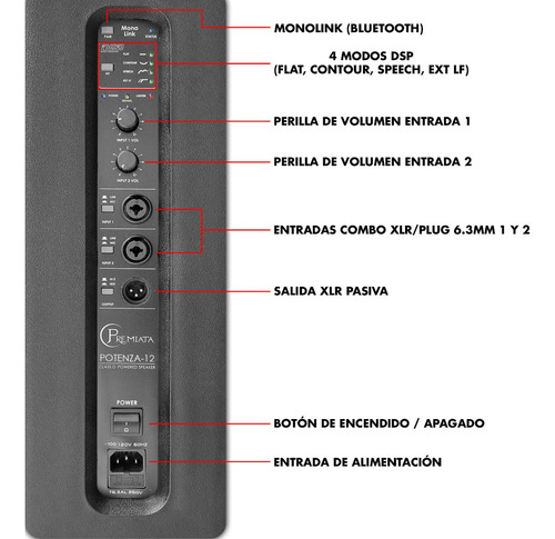 Bafle Profesional Premiata Potenza 12 800w Rms / 1200w Pico