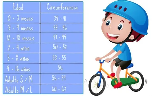 2 Casco Bicicleta Infantil Unisex Niño Niña Ajustable