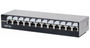Segunda imagen para búsqueda de patch panel