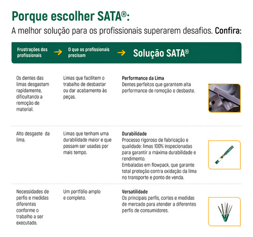 Lima Meia-cana Murça 4 Com Cabo St03960l Sata