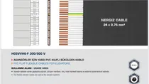Comprar Cable Viajero Para Ascensores De 24, 20 Y 12 Conductores