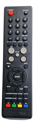 Control Remoto Televisión Tv Compatible Samsung Robusto Negro Smart Tv 4k Uhd Premium