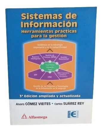 Sistemas De Informacion Alvaro Gomez Vieites  #dc